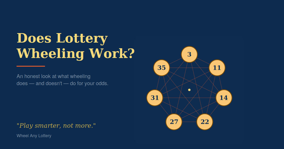 Does Lottery Wheeling Work?
