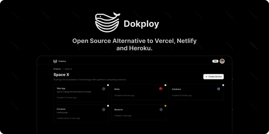 From Admin Panel to Root Shell: OS Command Injection in Dokploy's Backup Pipeline Using Codex Security