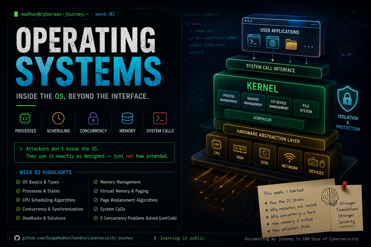 Before You Secure, You Must Understand the OS — Week 02: Operating Systems