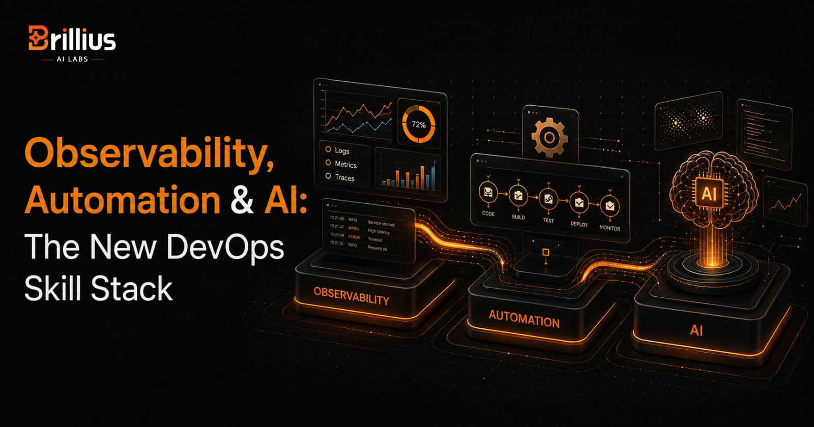 Observability, Automation, and AI: The New Skill Stack for DevOps Engineers