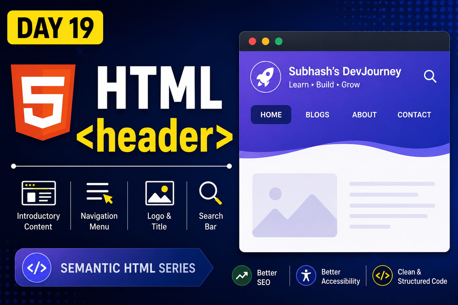 HTML <header> Tag
