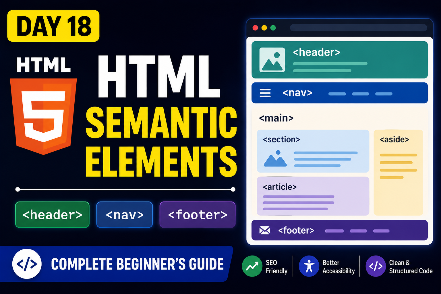 HTML Semantic Elements