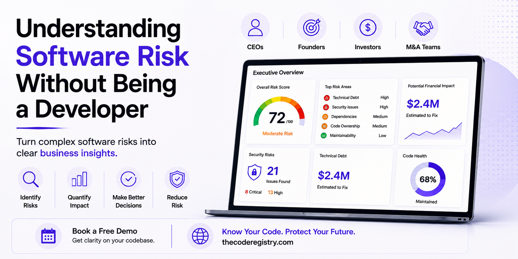 Understanding Software Risk Without Being a Developer