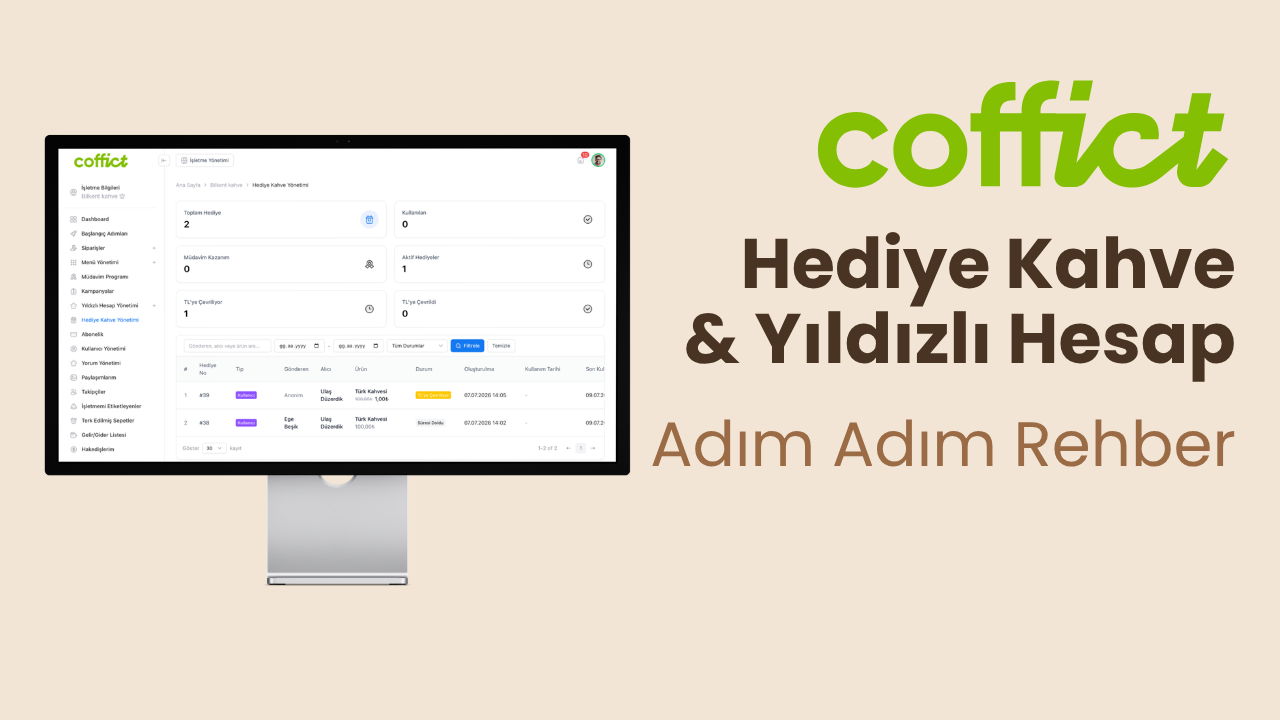 Coffict Hediye Kahve Özelliği Nasıl Çalışır? Yıldızlı Hesap ve Komisyon Rehberi