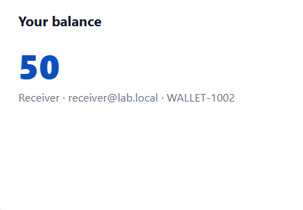 Receiver account with extra points