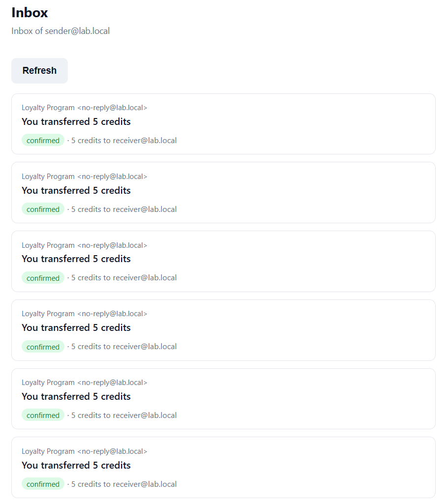 Completed point transfers