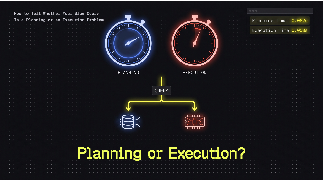 How to Tell Whether Your Slow Query Is a Planning or an Execution Problem