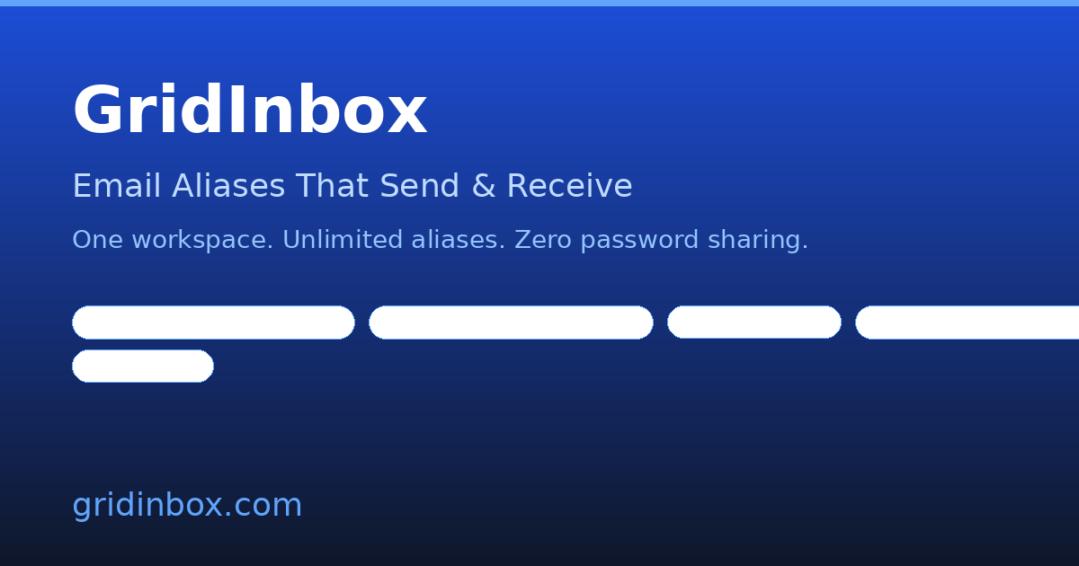 Ecommerce Email Automation: Separate Inboxes for Every Store and Platform