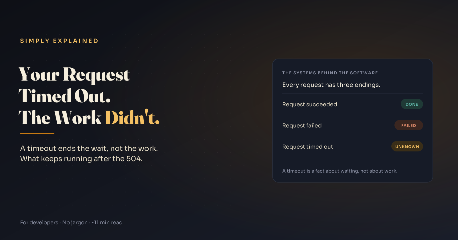 Timeouts Don't Cancel Work: Deadlines, Cancellation, and the Unknown Outcome