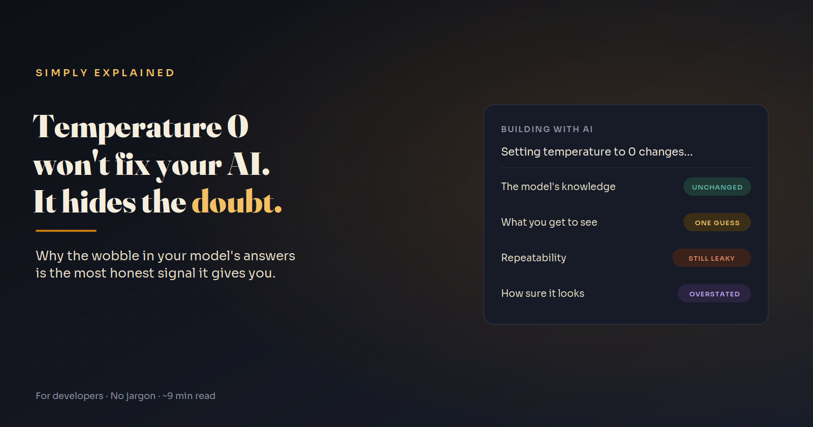 Temperature 0 Won't Fix Your AI. It Just Hides the Doubt.