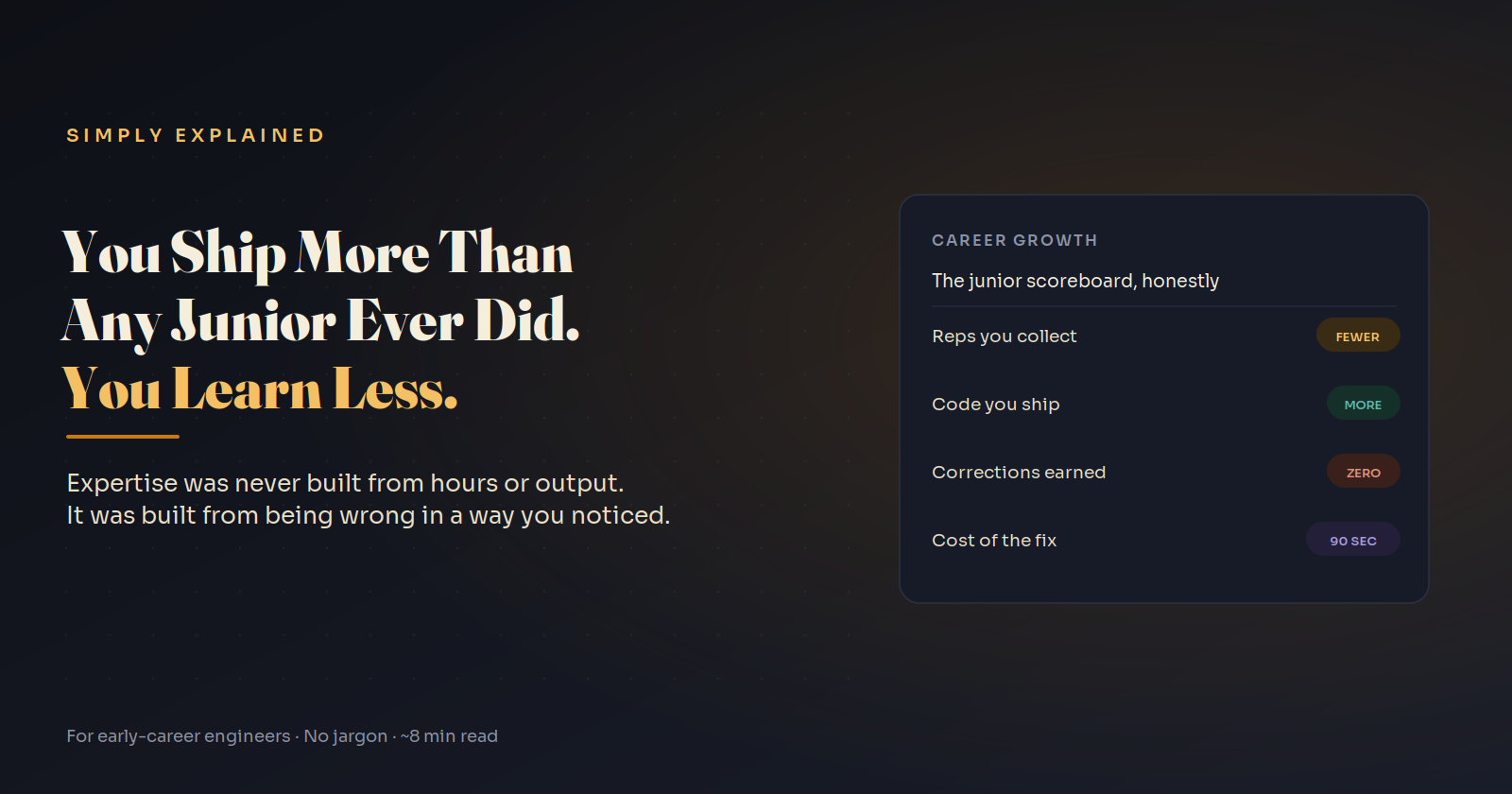 Predict Before You Prompt: How Junior Developers Actually Get Good in the AI Era