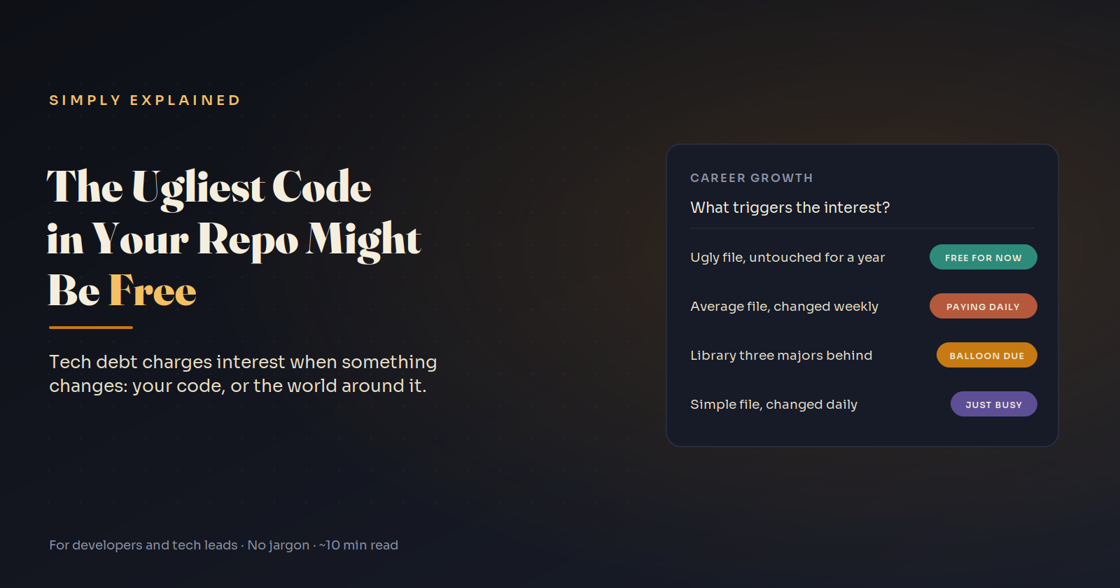 How to Prioritize Technical Debt Without Arguing About Ugly Code