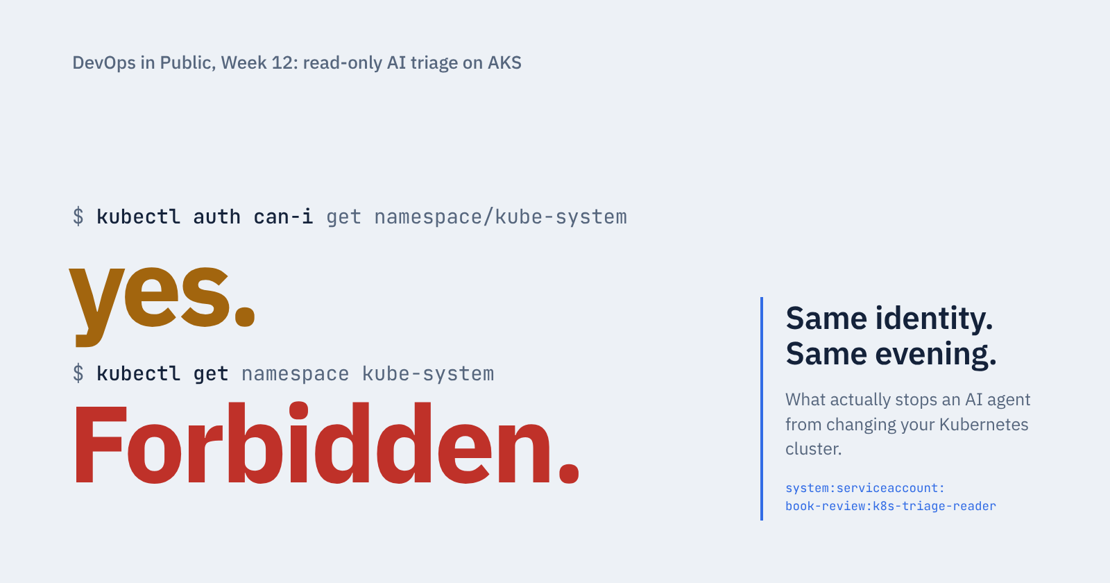 kubectl Said Yes. The API Server Said Forbidden