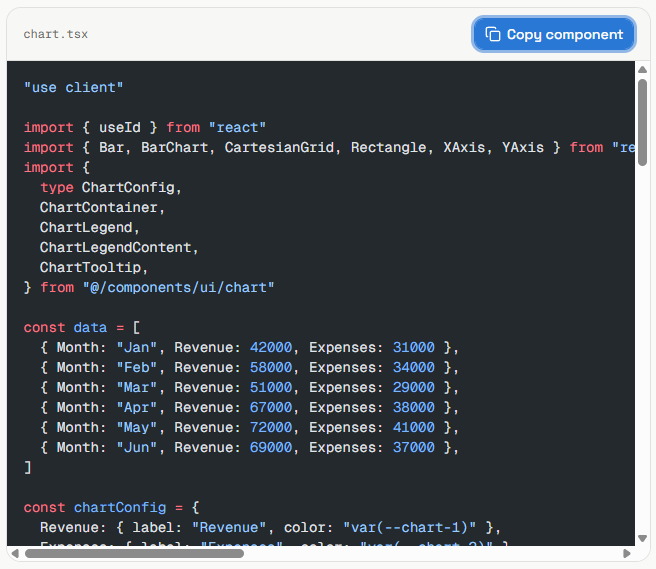 Shadcn Charts - ChartCn Copy component