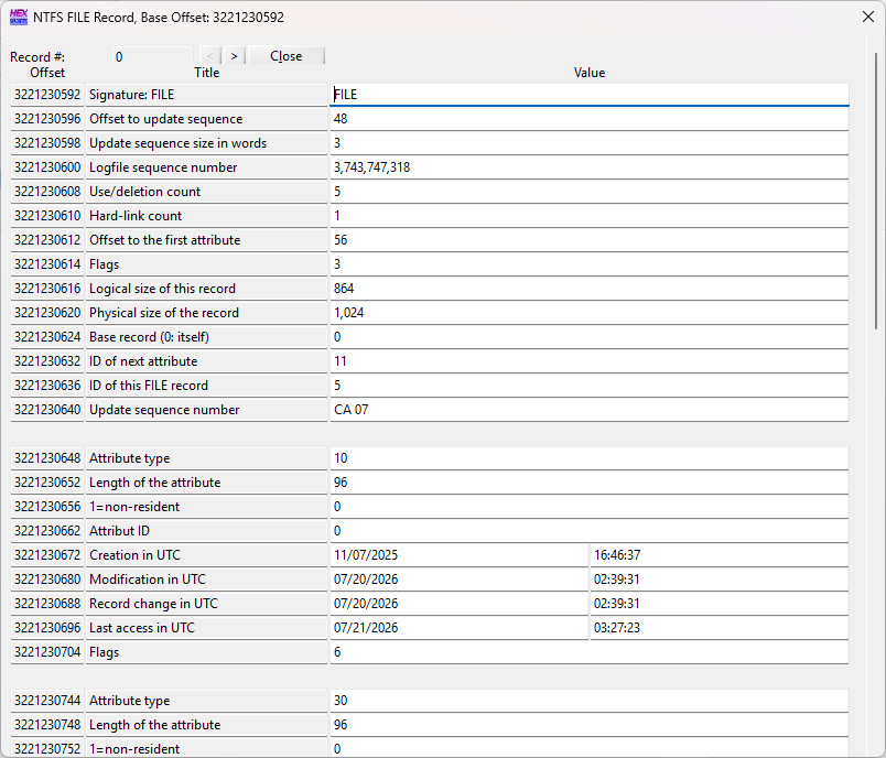 MFT record containing information of the file