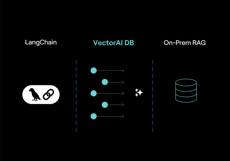 How to Set Up LangChain with VectorAI DB for On-Prem RAG