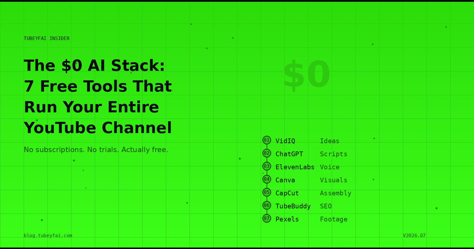 The $0 AI Stack: 7 Free Tools That Can Run Your Entire Faceless YouTube Channel