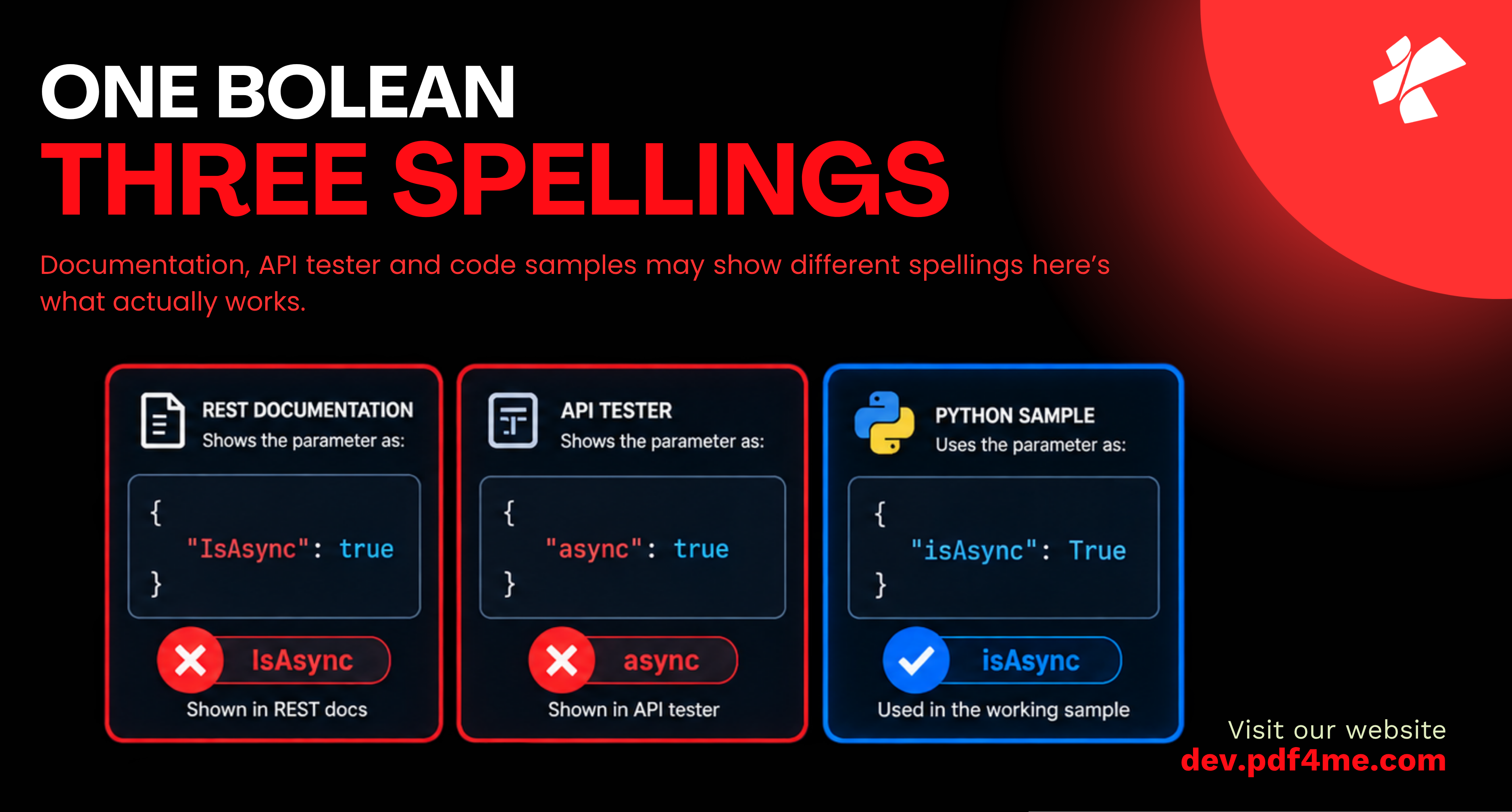 One Field, Three Spellings: The Async Flag on PDF4me's Read Barcode Endpoint