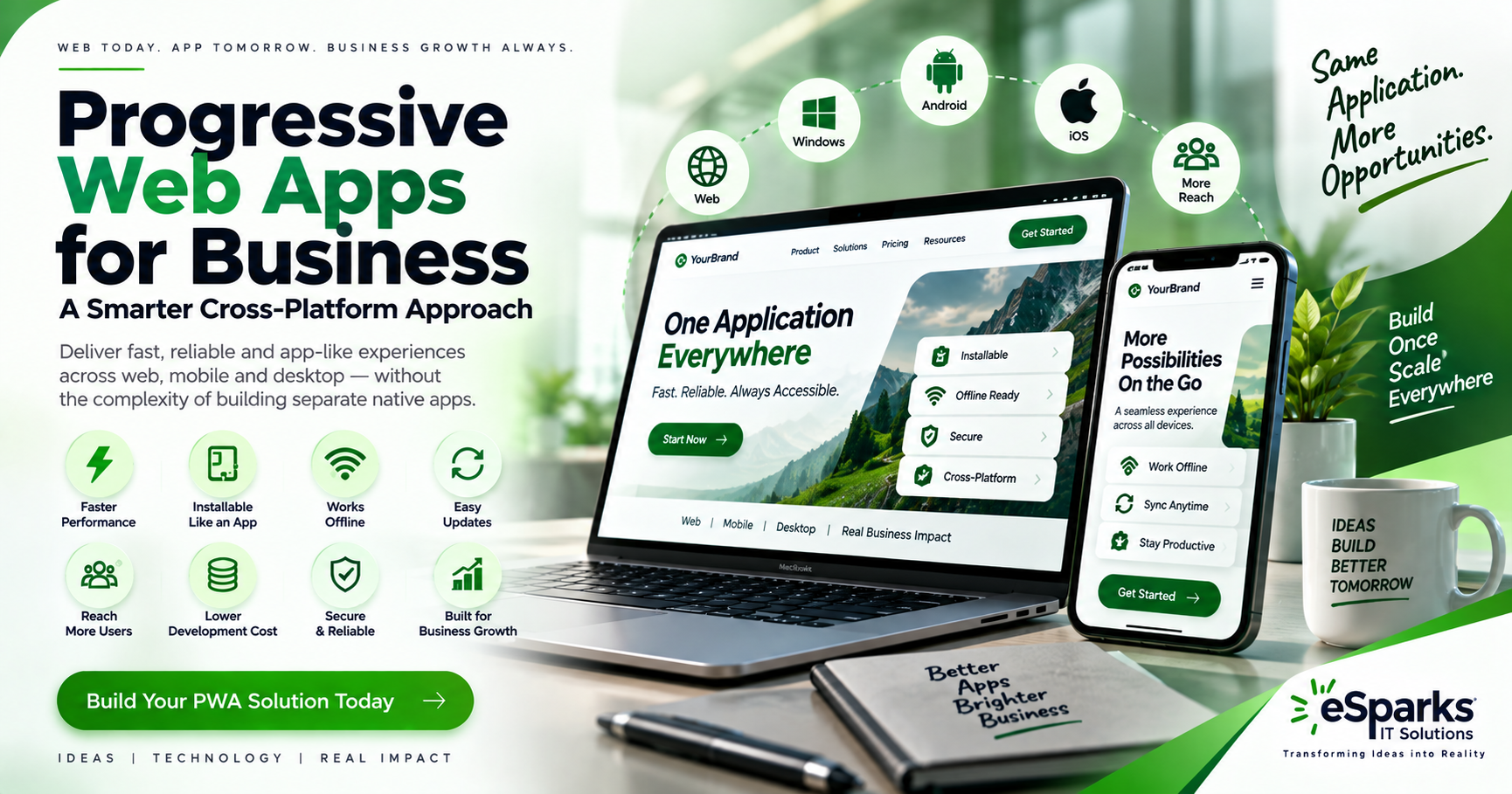 Business PWAs: Benefits, Use Cases, and Development Guide