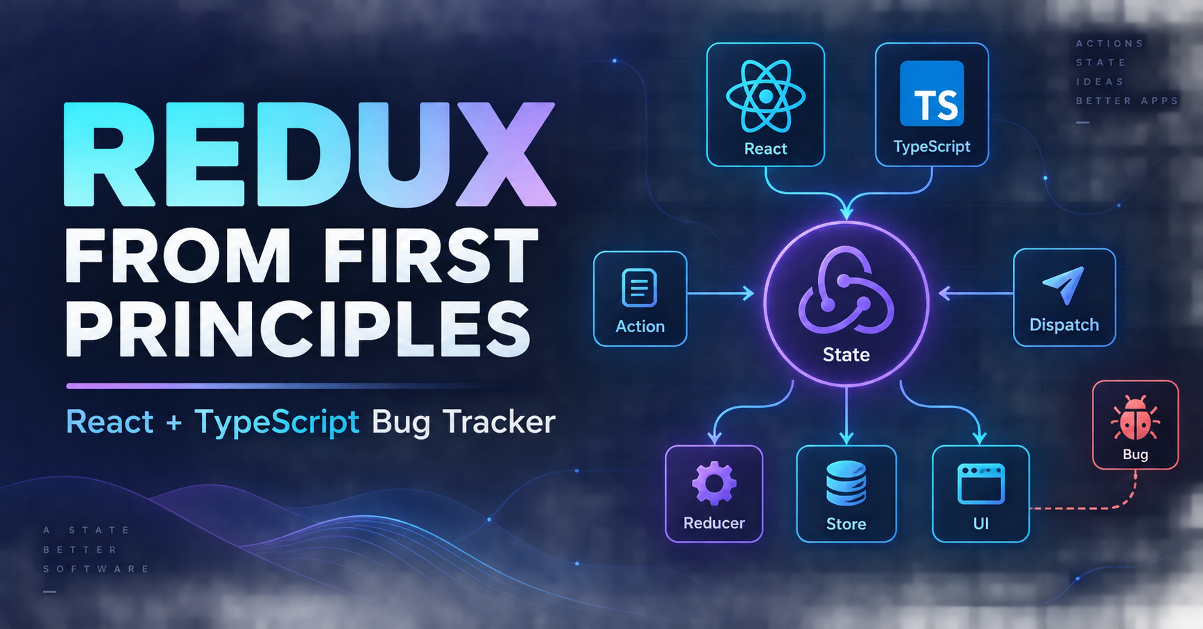 Redux from First Principles: Architecture, Evolution, and a React TypeScript Bug Tracker