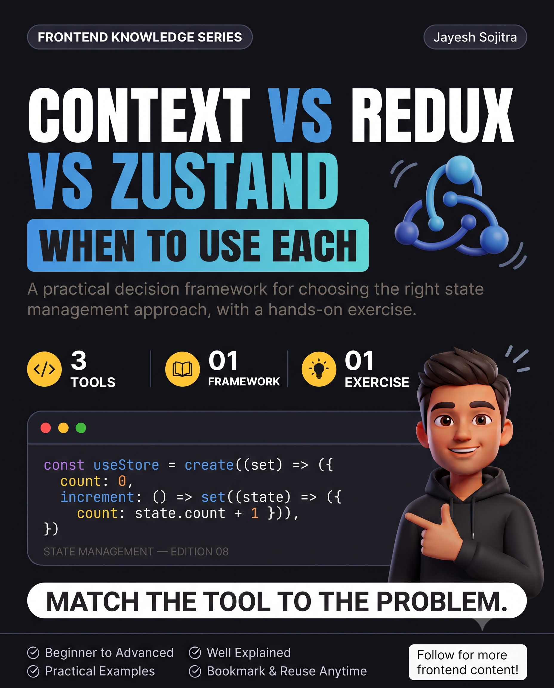 Context API vs Redux vs Zustand: When to Use Each