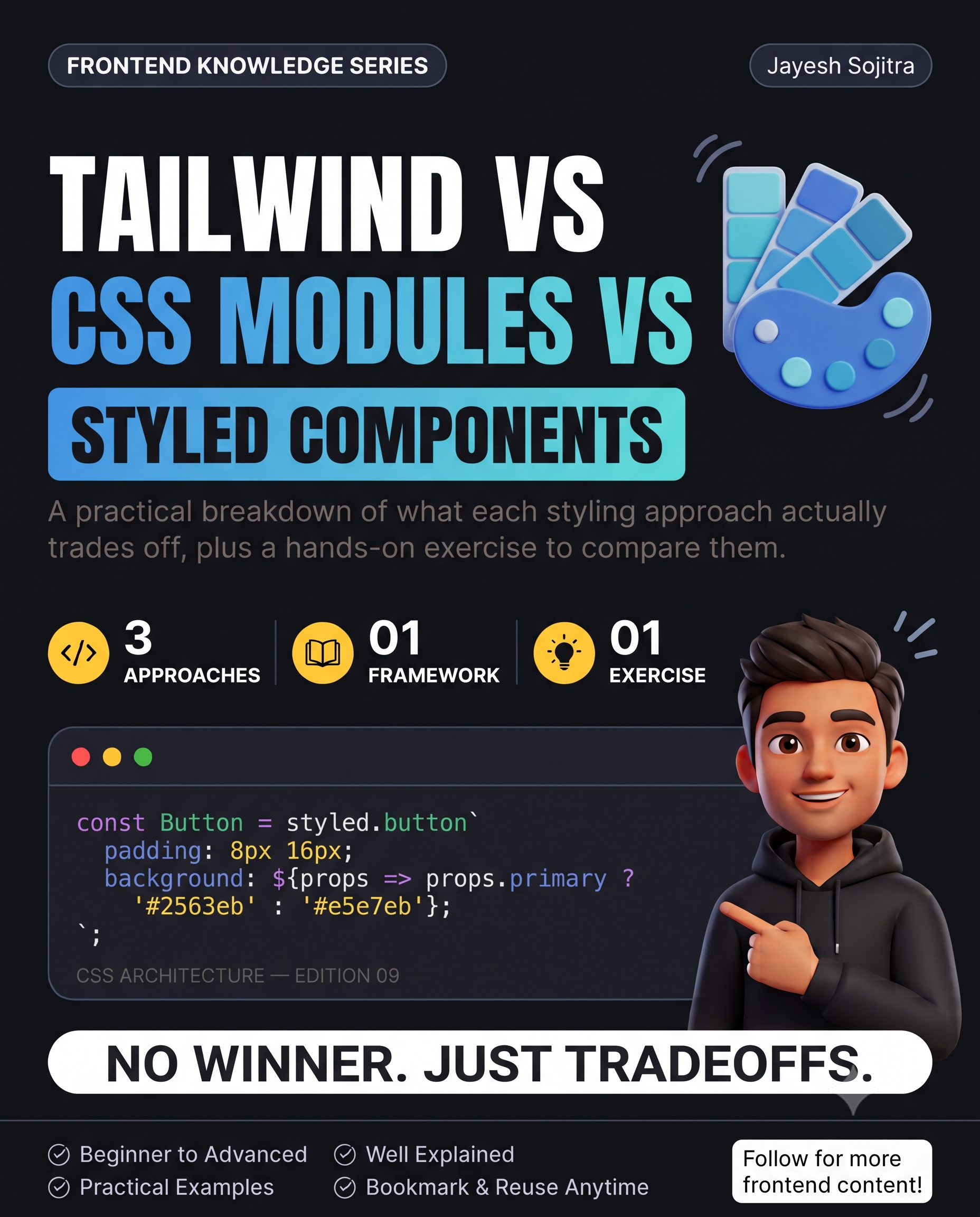 Tailwind vs CSS Modules vs Styled Components