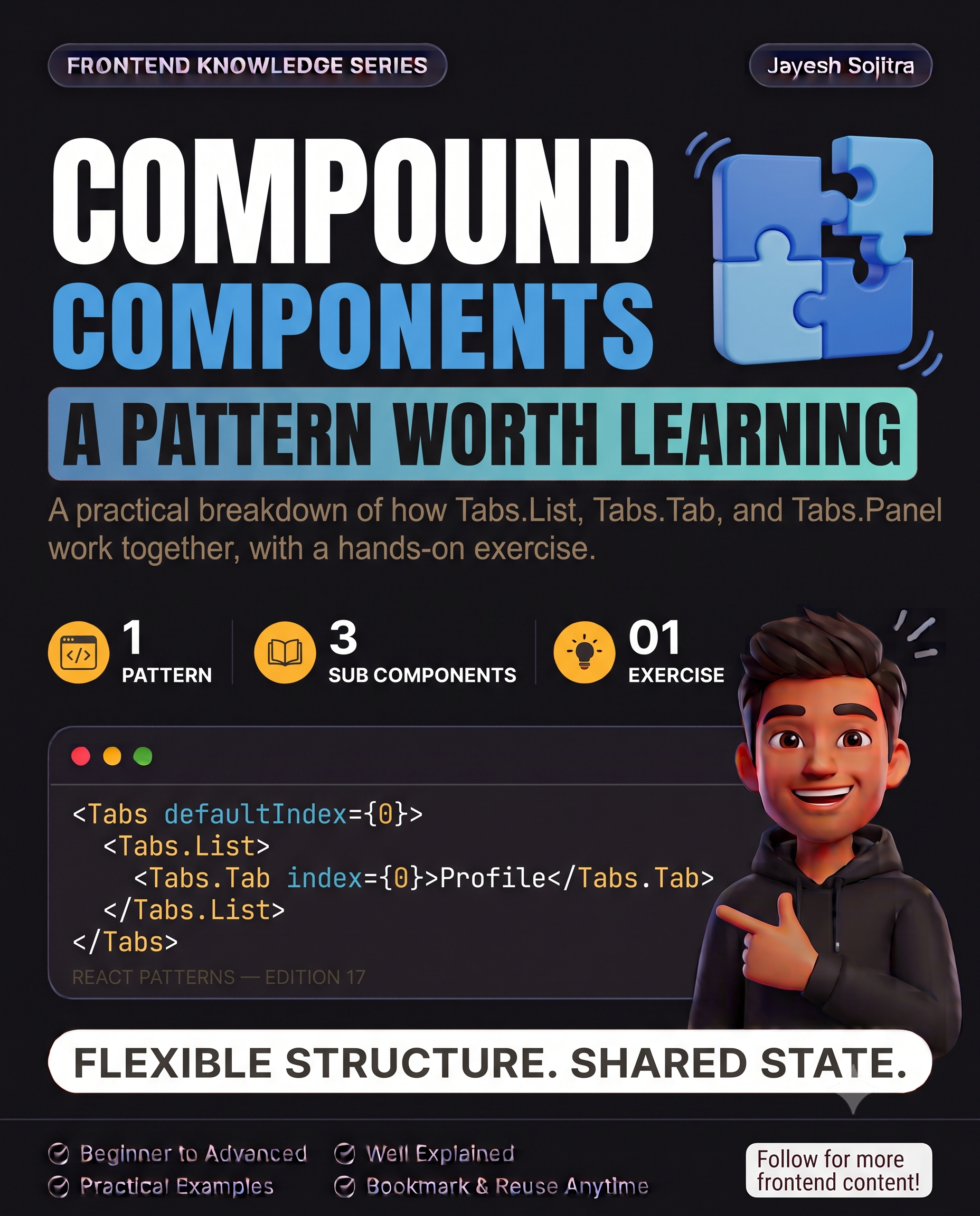 Compound Components: A Pattern Worth Learning
