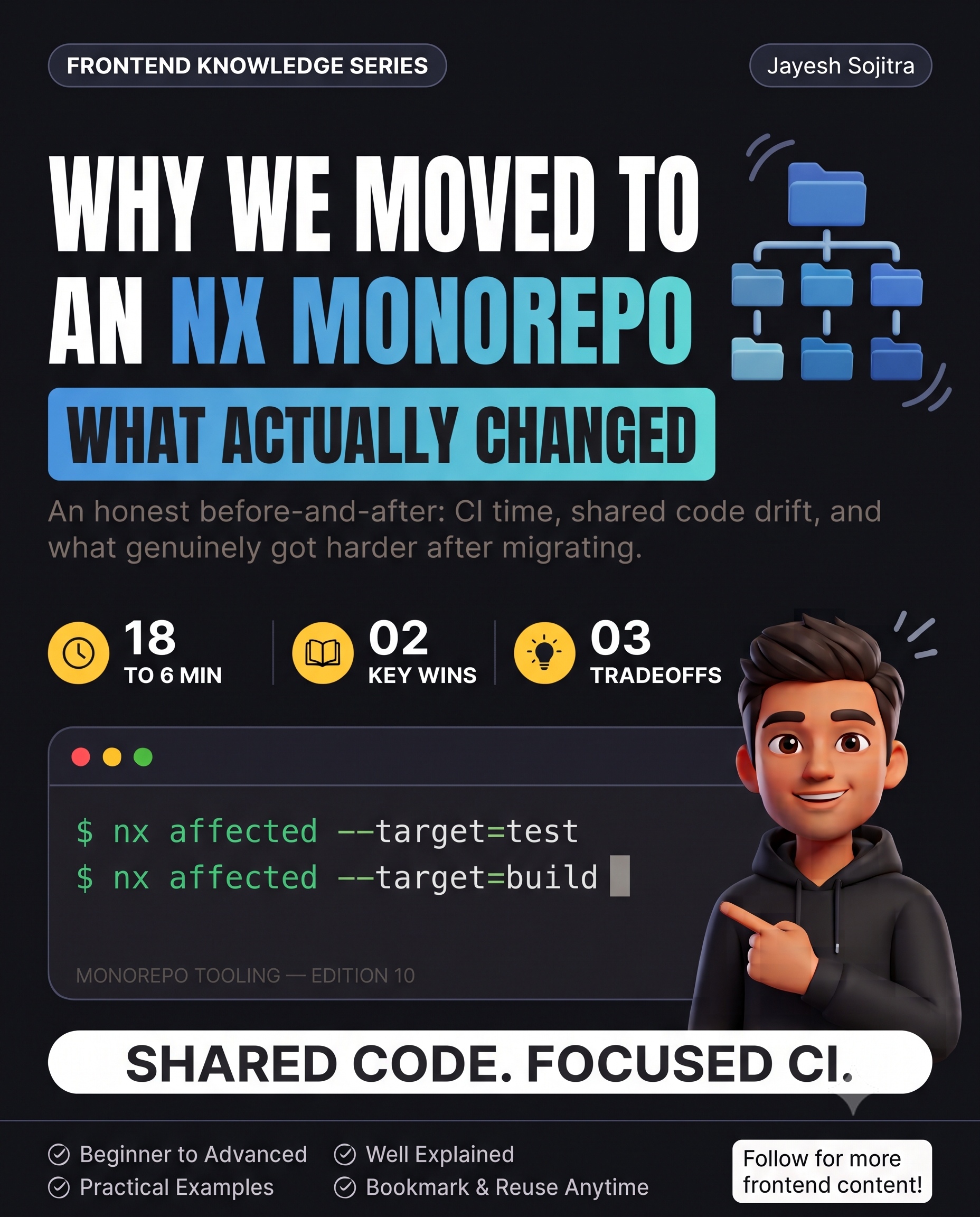  Why We Moved to an Nx Monorepo (And What Changed)
