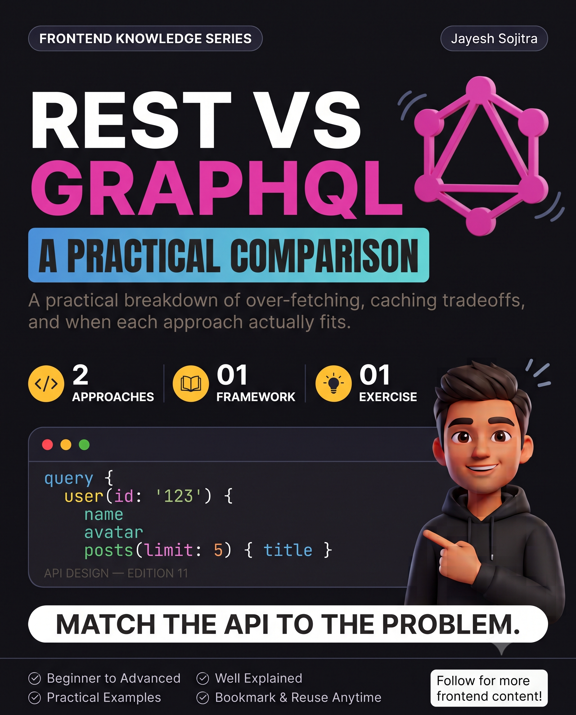  REST vs GraphQL: A Practical Comparison
