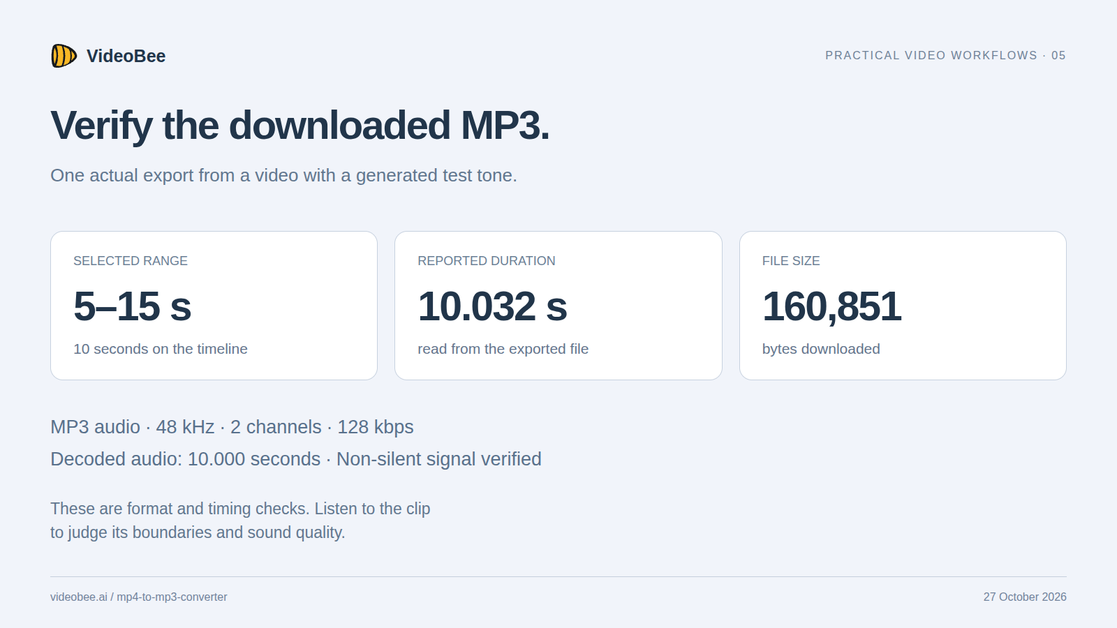 Measured MP3 output properties beside the selected time interval.