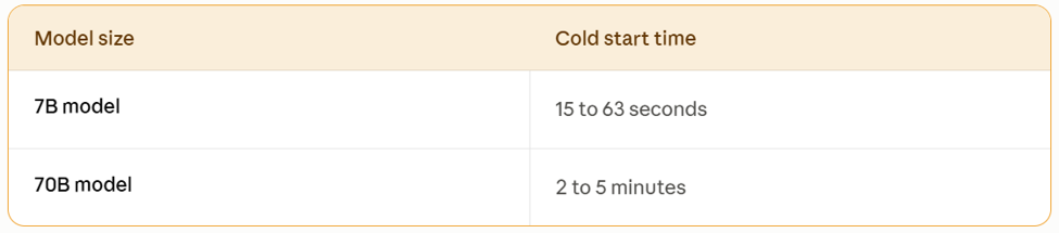 Cold start times - 7B vs 70B model, scale to zero