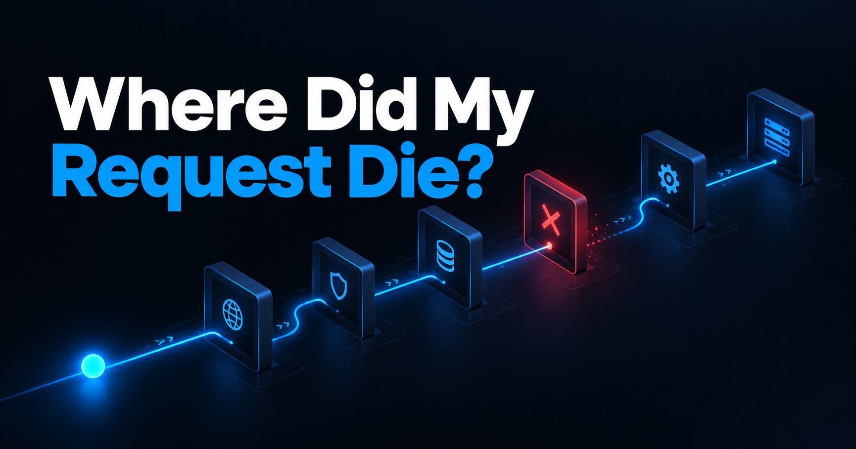 Your FastAPI Endpoint Is 3 Lines. Your Request Takes 10 Steps.