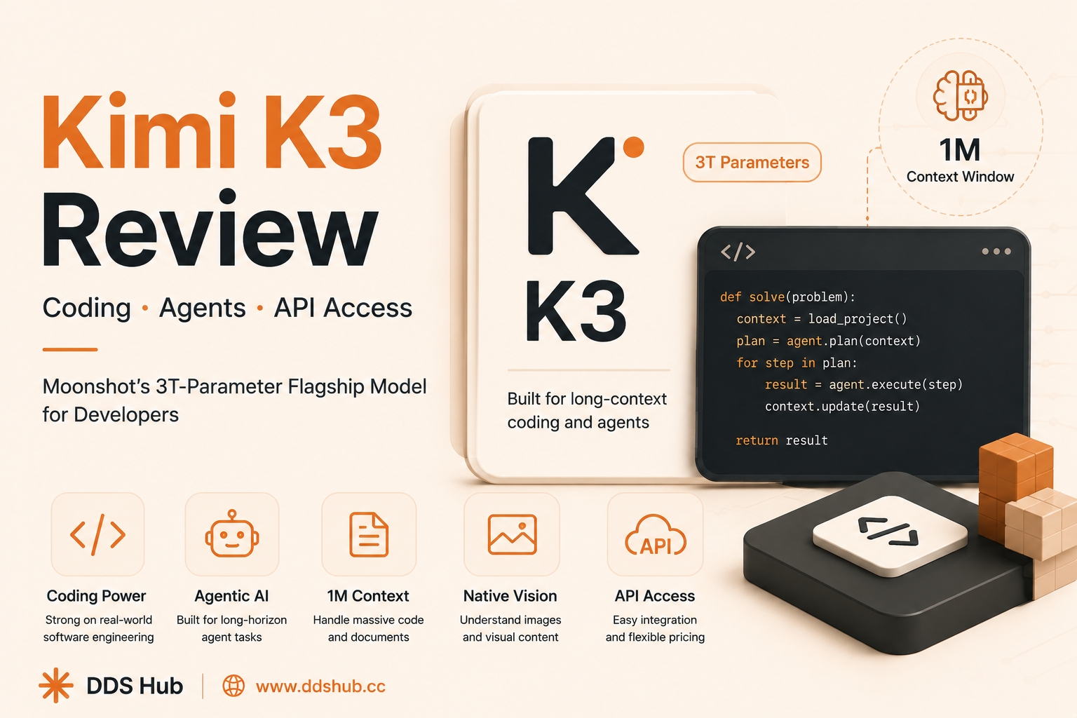 Kimi K3 Review: Model Capabilities, Coding Performance and API Access