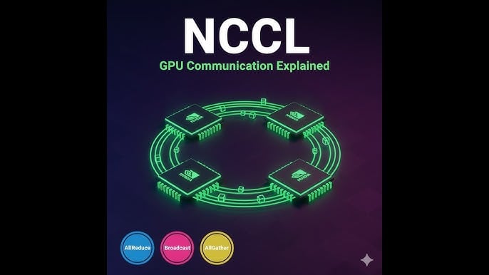 NCCL Explained: Multi-GPU Training Communication Guide