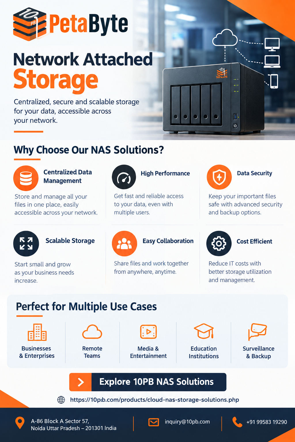 Network Attached Storage and Smarter Business File Management