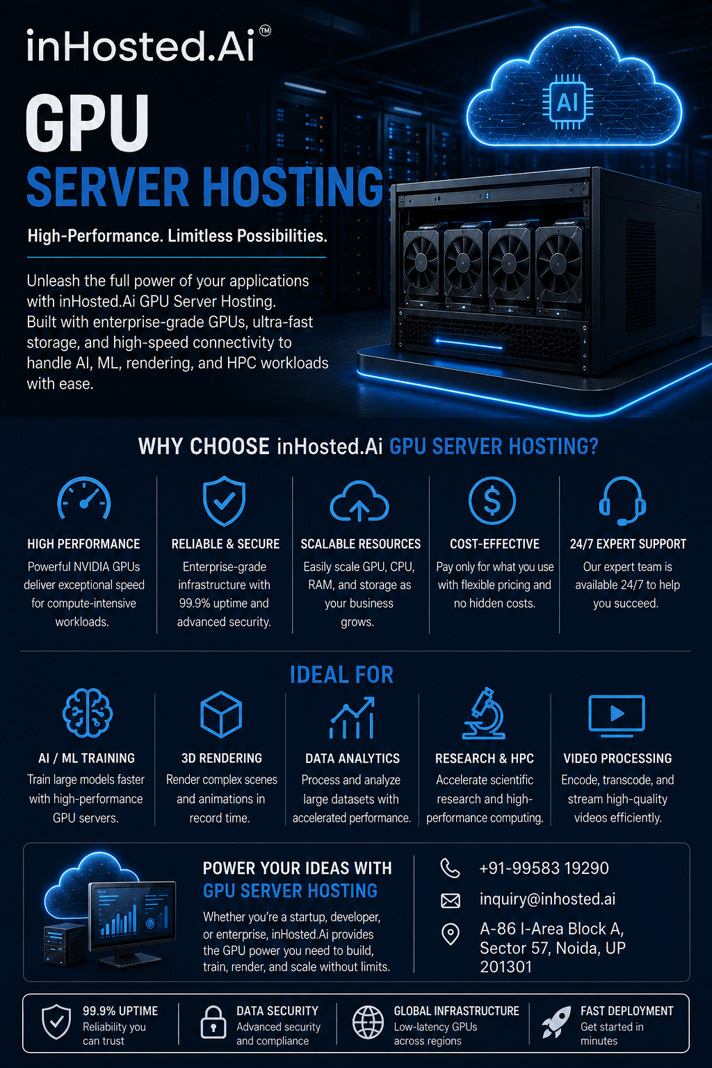 GPU Server Hosting: Scalable Computing for AI and Modern Workloads