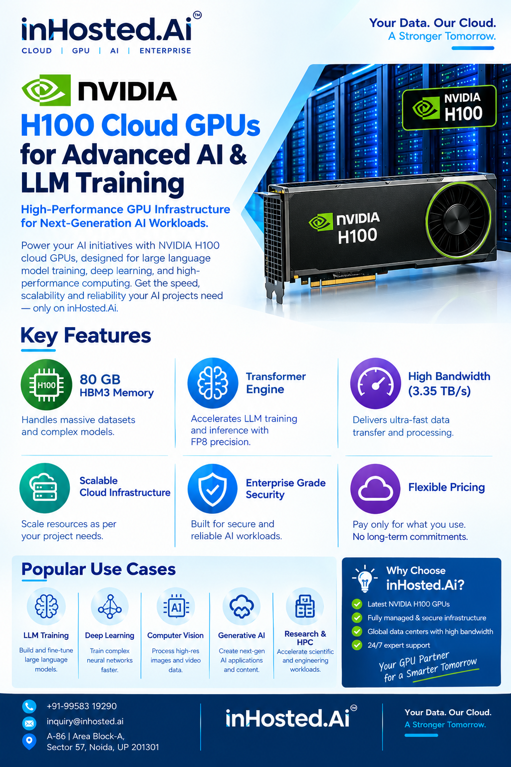 NVIDIA H100 Cloud GPUs for Advanced AI & LLM Training: A Practical Infrastructure Guide