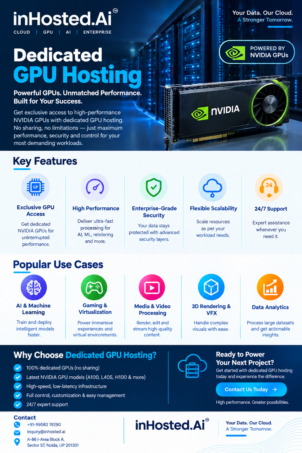 Dedicated GPU Hosting: Building a Reliable AI Computing Environment