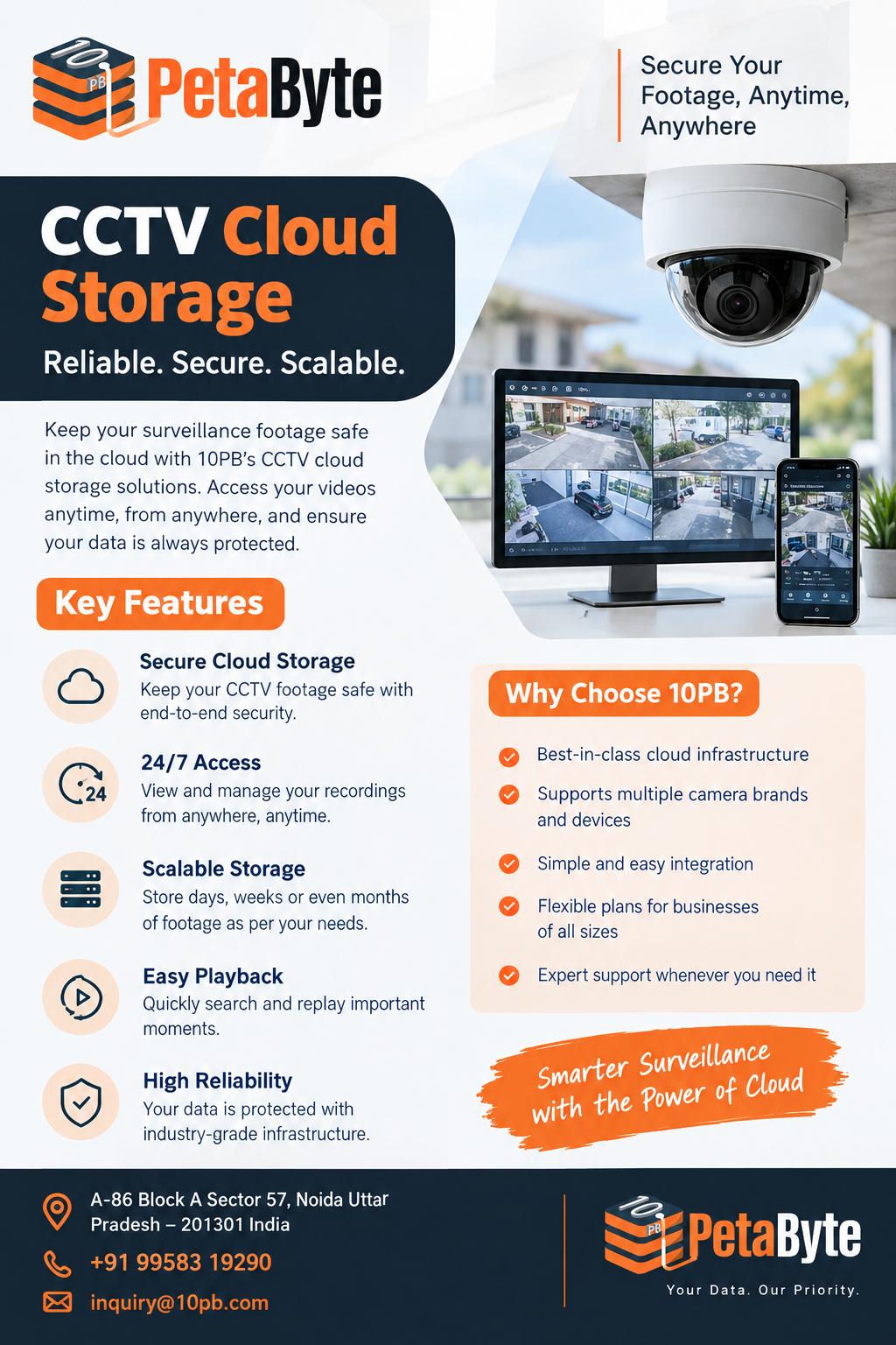 How CCTV Cloud Storage Helps Secure Surveillance Footage