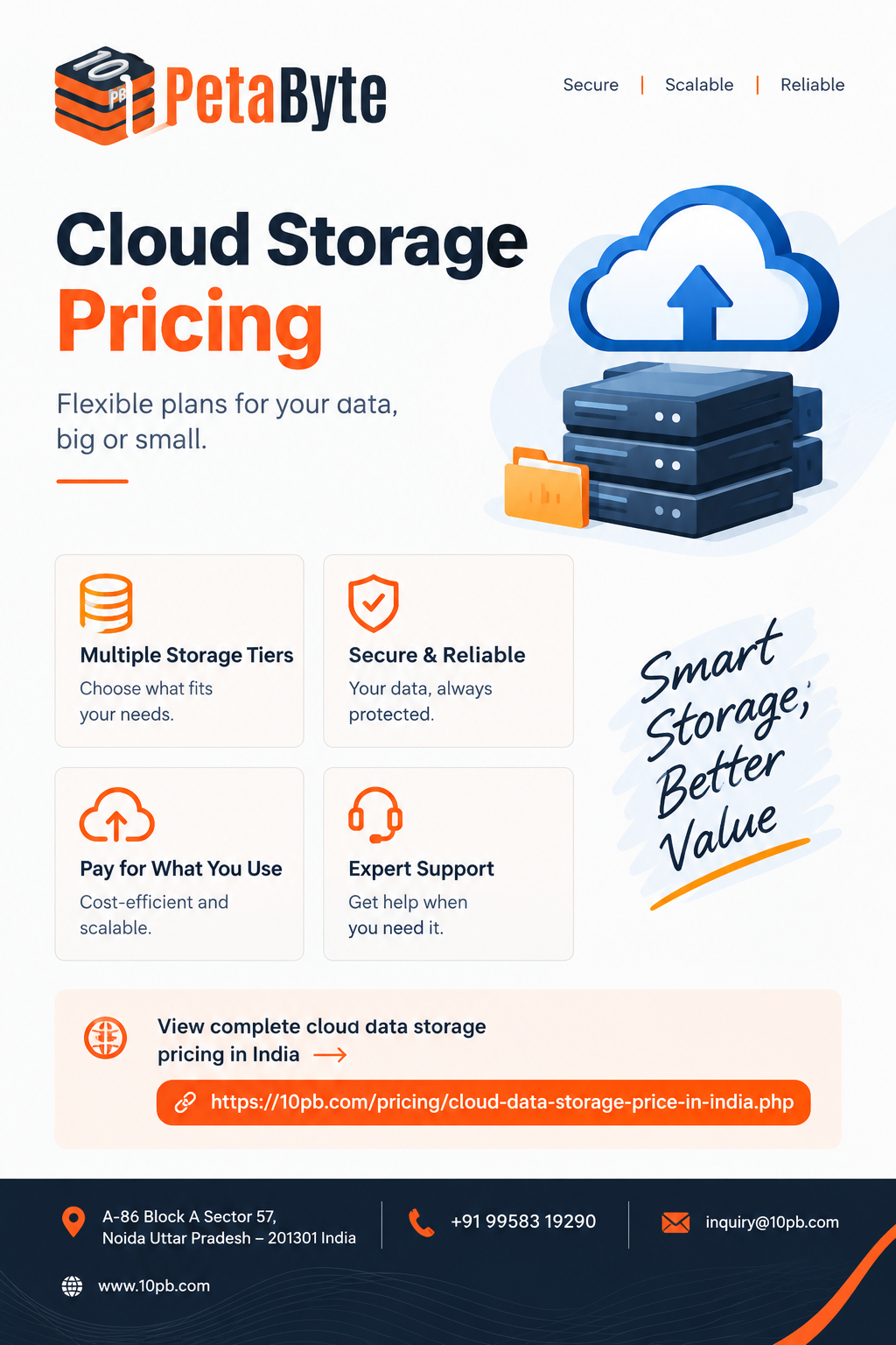 Cloud Storage Pricing: A Smarter Way to Plan Your Data Storage Budget