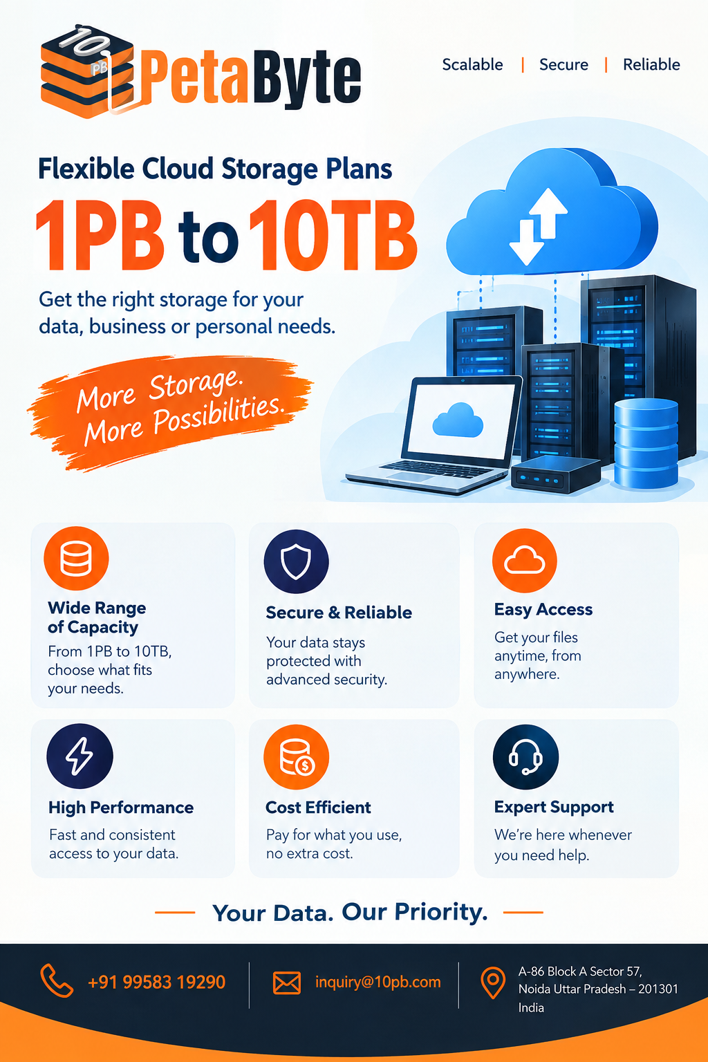 1 PB to 1 TB: How Large-Scale Storage Is Measured