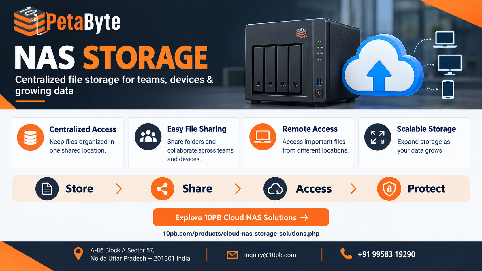 NAS Storage for Centralized Business Data and File Access