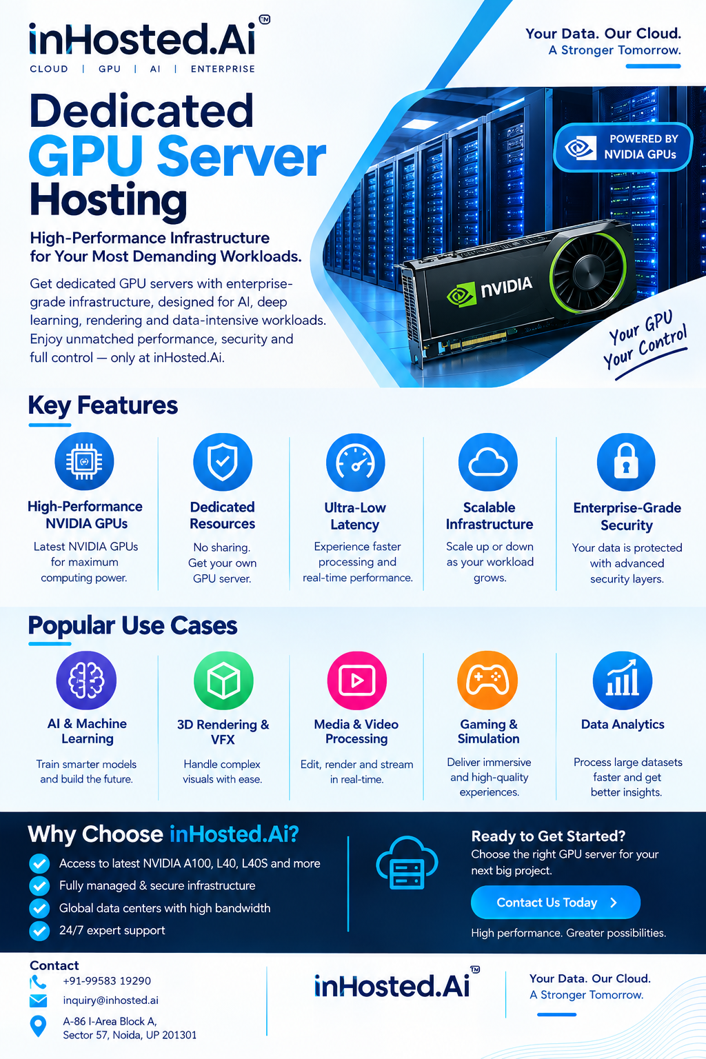 Dedicated GPU Server Hosting: Designing Infrastructure for AI Applications