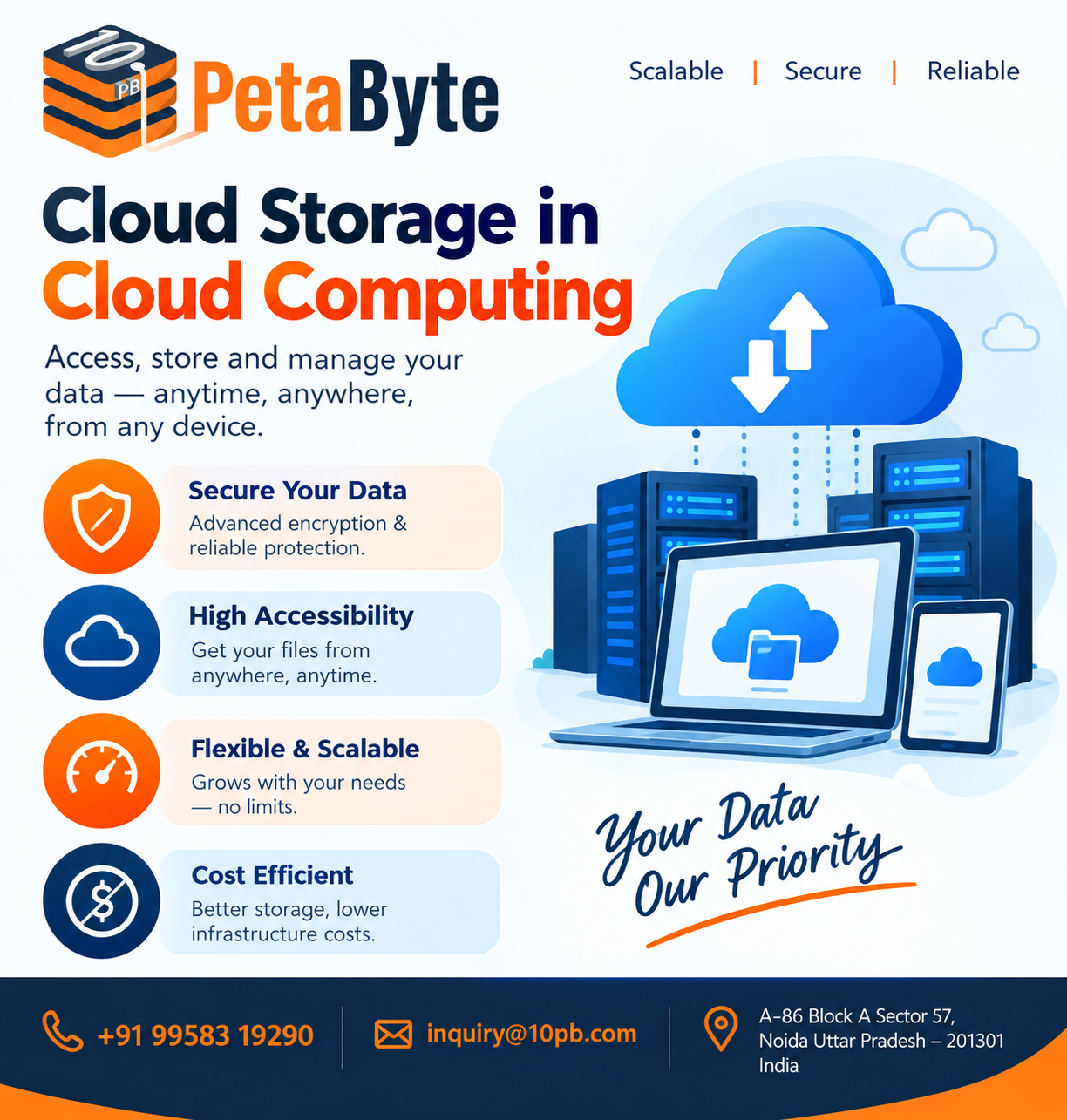 Cloud Storage in Cloud Computing: How It Supports Modern Digital Infrastructure
