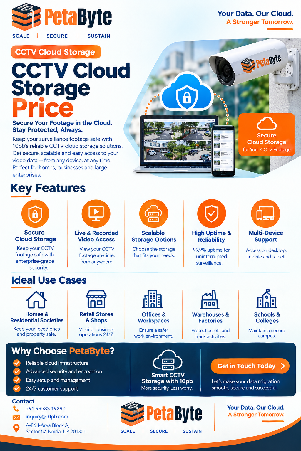 CCTV Cloud Storage Price for Businesses