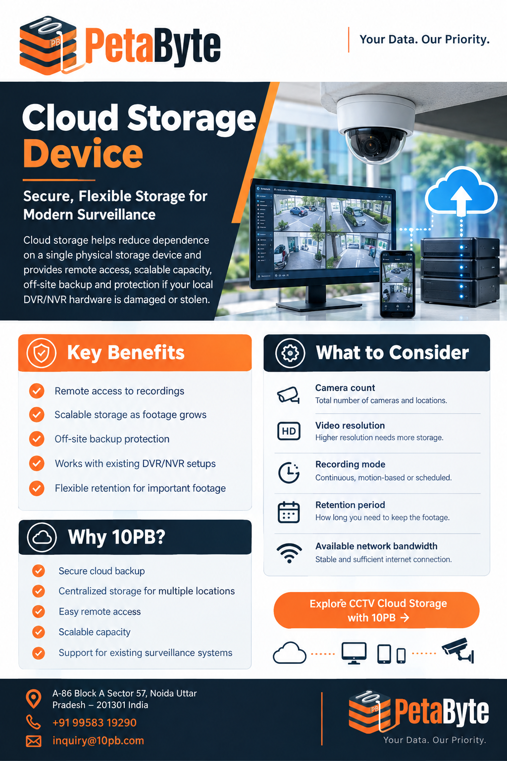 Cloud Storage Device for Smarter CCTV Data Management