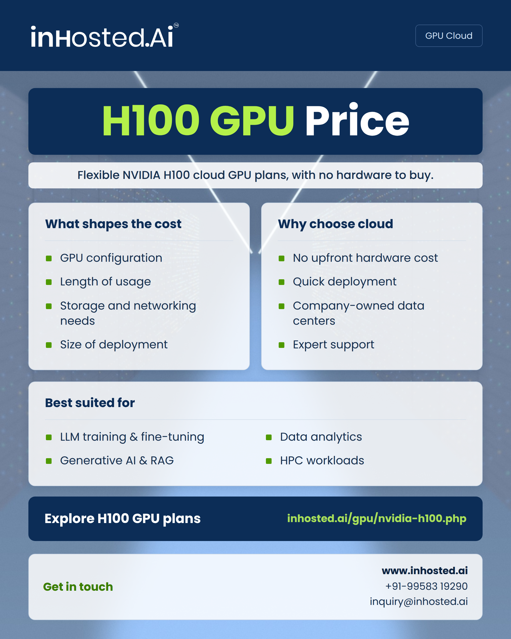 H100 GPU Price: Understanding the Cost of AI Computing