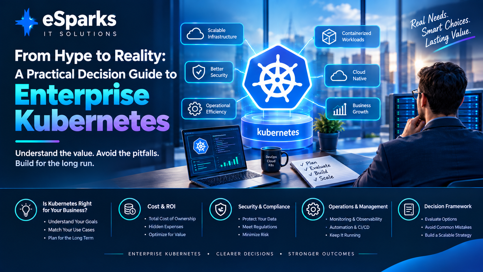 From Hype to Reality: A Practical Decision Guide to Enterprise Kubernetes