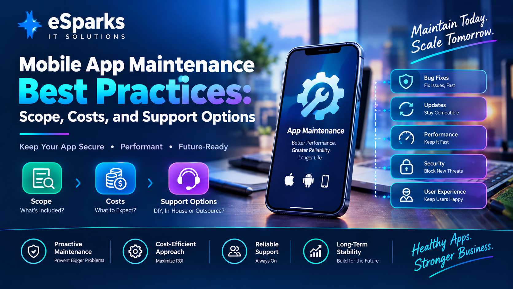 Mobile App Maintenance Best Practices: Scope, Costs, and Support Options