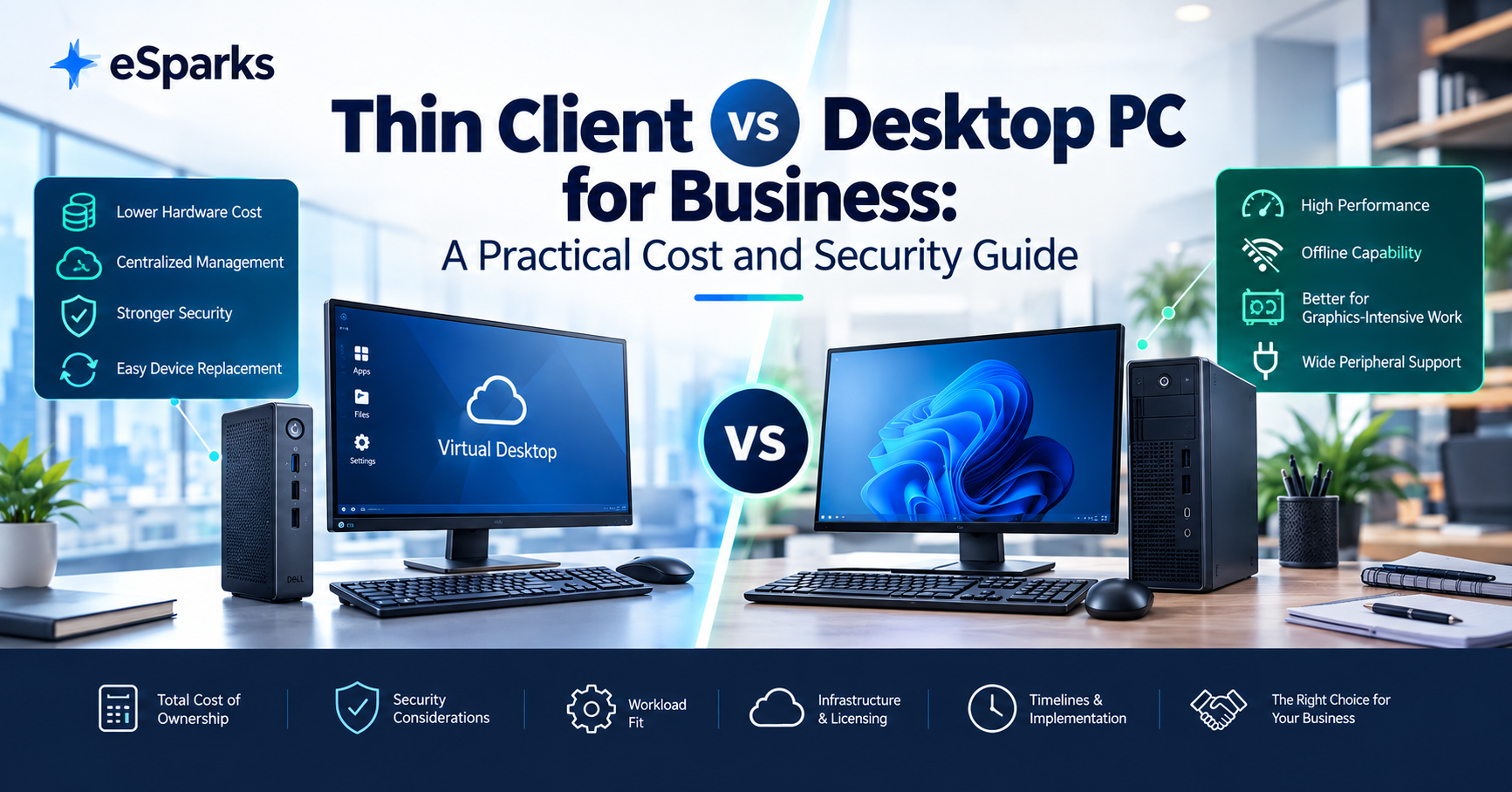Thin Client vs Desktop PC for Business: A Practical Cost and Security Guide